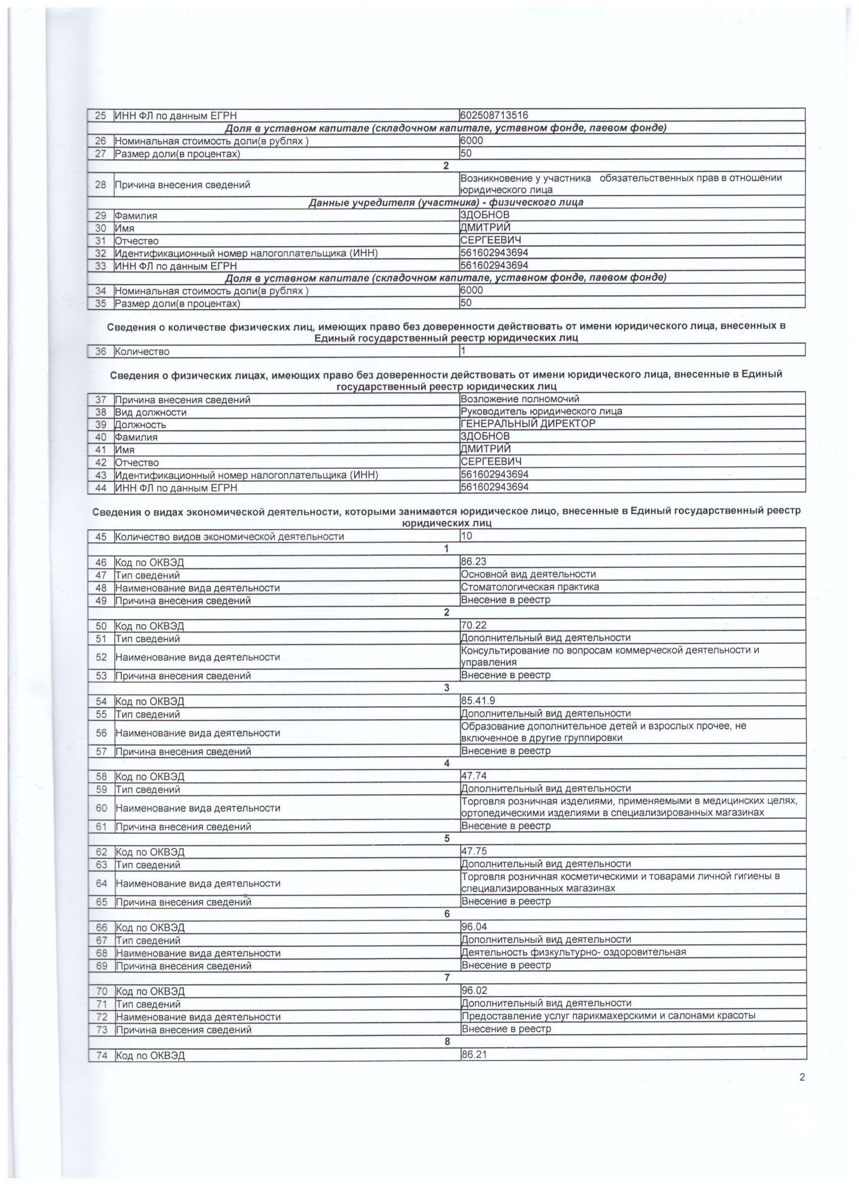 Лист записи ЕГРЮЛ 2